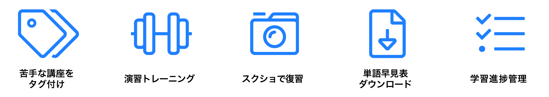 学習支援機能